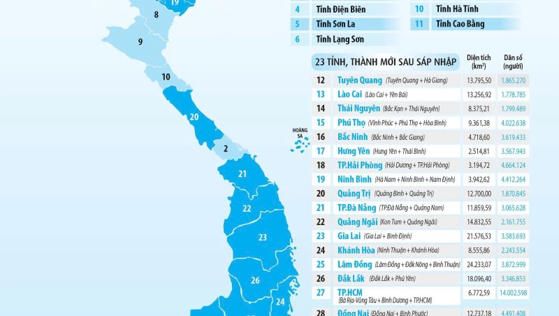 ban do 34 tinh thanh moi